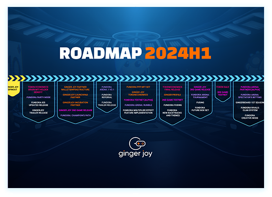 /images/Roadmap_news.png